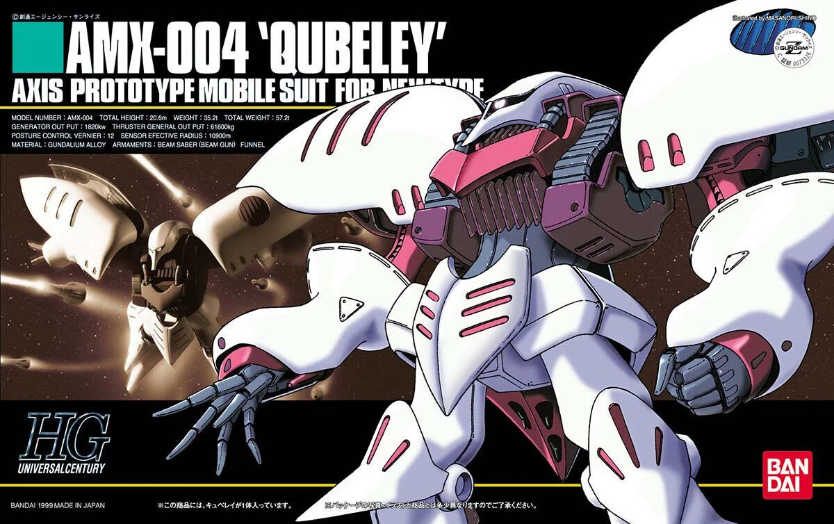 HGUC AMX-004 Qubeley | Gunpla Wiki | Fandom