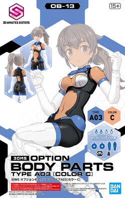 30MS カラーC セット 30MS Option Body Parts Type A03 (Color C) | Gunpla Wiki | Fandom