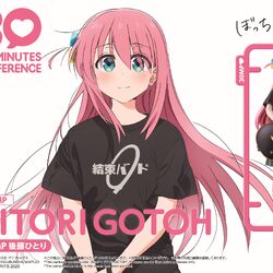 30 Minutes Preference | Gunpla Wiki | Fandom