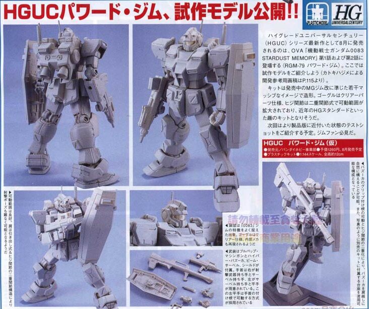 ロボット RGM-79 POWERD GM THE ROBOT SPIRITS ＜SIDE MS＞ RGM-79 POWERED GM ver