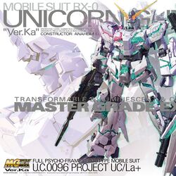 45 Collections Unicorn Gundam Coloring Pages  Latest Free