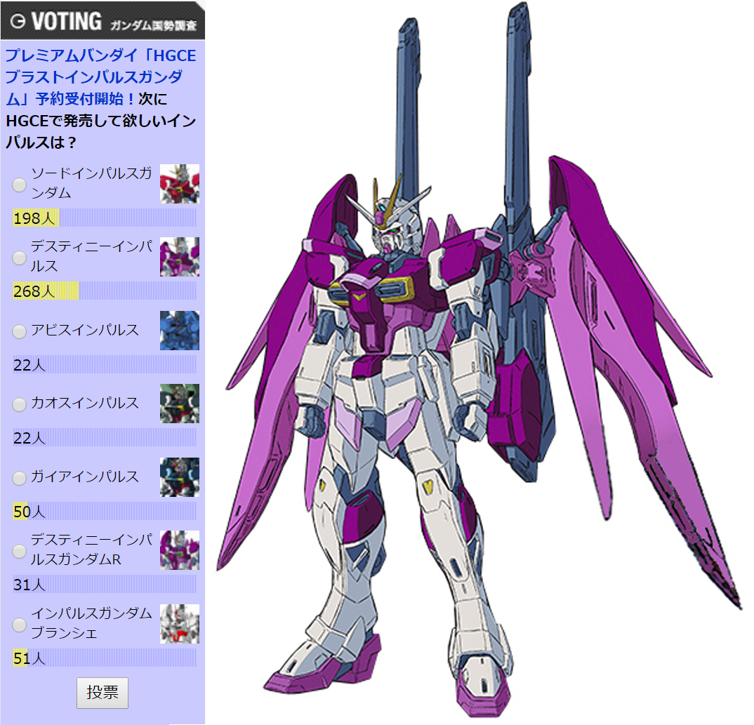 HGCE ZGMF-X56S/θ Destiny Impulse Gundam, Gunpla Wiki