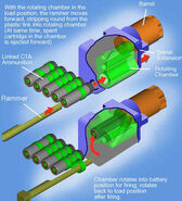 Diagram of the chamber