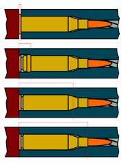 Different methods to determine headspace