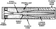 Diagram of 5.56x45mm Synthetic Cased Flechette.