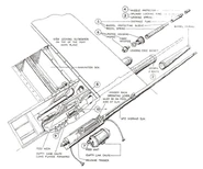 Installation of Mk. II Hispano cannon in the wing of Spitfire Mk. Vc (using universal wing Type C)