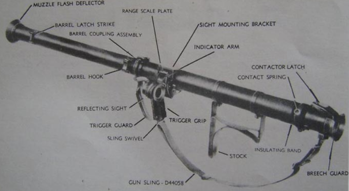 m25 three shot bazooka