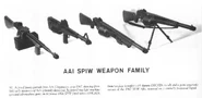 AAISPIW.jpg (67 KB) Third-generation SPIW family.