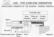 G11lmgmech.jpg (42 KB) Diagram for the mechanism