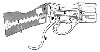 Martini henry lock