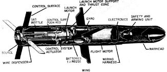 Bgm 71 Tow Gun Wiki Fandom