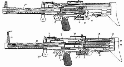 MG15nA Bergmann