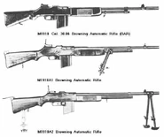 M1918 BAR variants