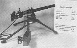 223 Minigun