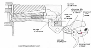 L1A1 SLR trigger schematic.