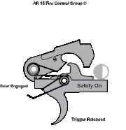 Fire Control Group Animation.gif