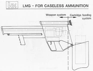 G11lmgload.jpg (36 KB) Diagram for the loading process