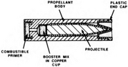 Diagram of G11 4.92x34mm Caseless round.