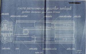 SilinGunPatent