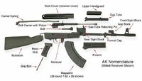 Ak47fieldstripped.jpg