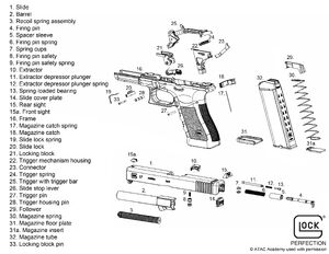 Glock - Simple English Wikipedia, the free encyclopedia