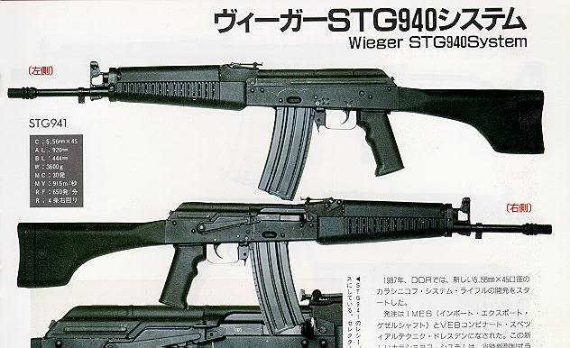 Wieger StG-940 | Gun Wiki | Fandom