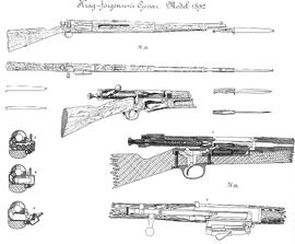 Krag Jorgensen Technical Drawing