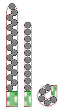Magazine diagram