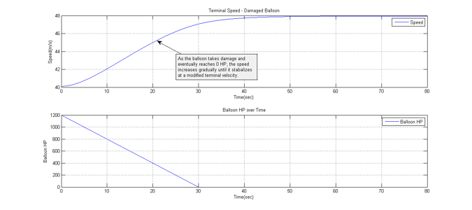 Click on the picture for a larger display.