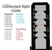 LumberjackSight