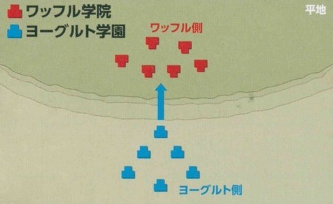 Yogurt Academy Vs Waffle Academy Girls Und Panzer Wiki Fandom Yogurt Academy Vs Waffle Academy Girls Und Panzer Wiki Fandom