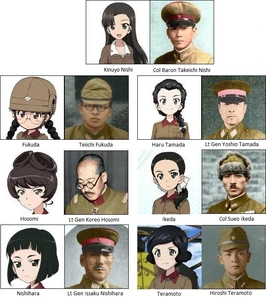 ChiHaTan-Eng.jpg (183 KB) Characters and name donors originally from here https://twitter.com/hoi2color/status/1150418193669738496
