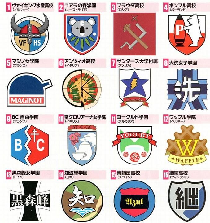 63rd National High School Senshado Tournament Girls Und Panzer Wiki Fandom