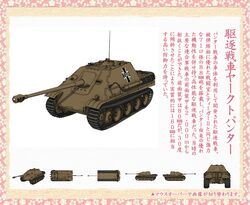 Official tank sheet from the website.