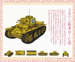 Official tank sheet from the website.