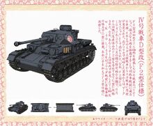 Panzer IV Ausf F2 sheet from the official website.