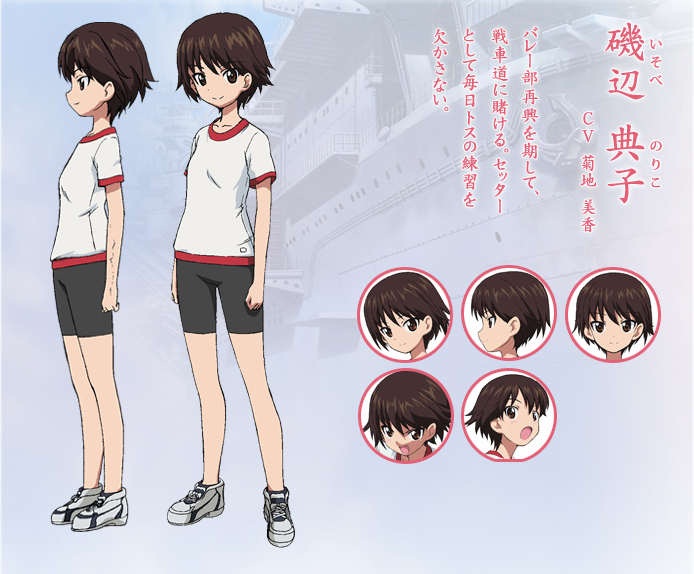 その他 Noriko KAWASAKI Noriko｜Personnel｜SEIWA PATENT & LAW