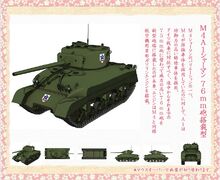 Sherman M4A1 76mm sheet from the official website.