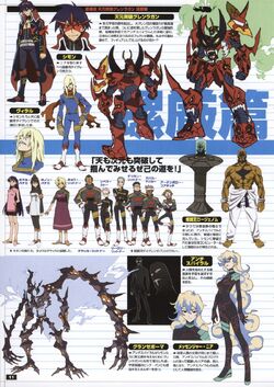 Tengen Toppa Gurren Lagann - Size Comparison การเปรียบเทียบขนาด