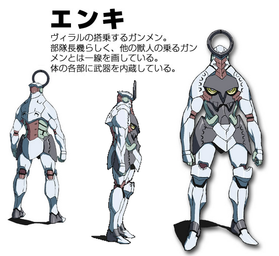 Dai-Gunzan, Tengen Toppa Gurren Lagann Wiki