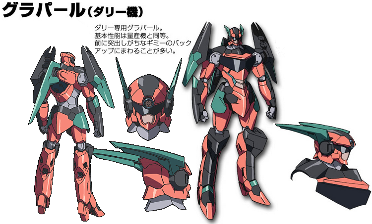 Lagann, Tengen Toppa Gurren Lagann Wiki