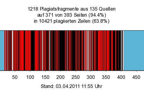 Barcode zeilen.png