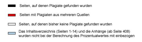 Ploagiat graphic-legende provisorisch.jpg