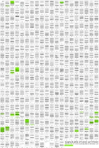 Thumb Burghardt 2002