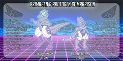 The Story Of Protogens 