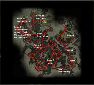 Urgoz Rooms.png