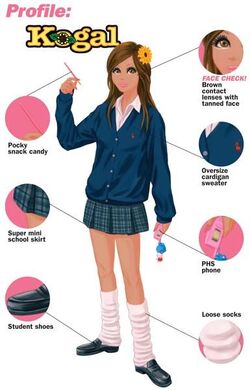 Kogyaru Fashion: School Uniforms and GAL Collection