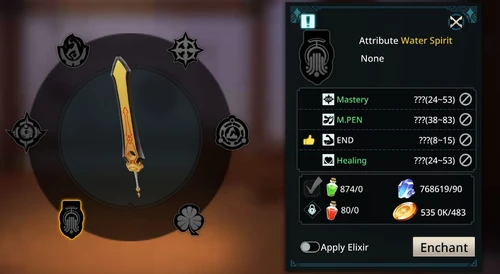 Stats | Gyee Wiki | Fandom