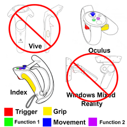Hot dogs horseshoes and hand grenades oculus rift s controls top