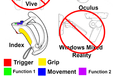 Classic Controls, H3VR Wikia